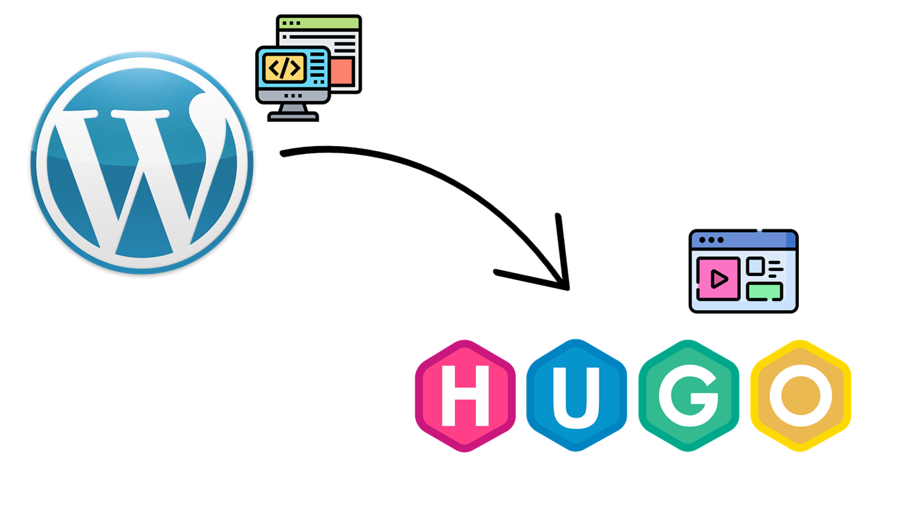 Wordpress to static hosting with Hugo